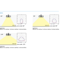 Hochwertige Stadionbeleuchtung mit MEANWELL Driver LED Stadium Lights 240w